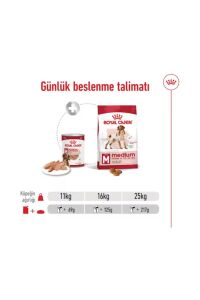 Royal Canin Medium Adult Orta Irk Köpek Konservesi 410 Gr